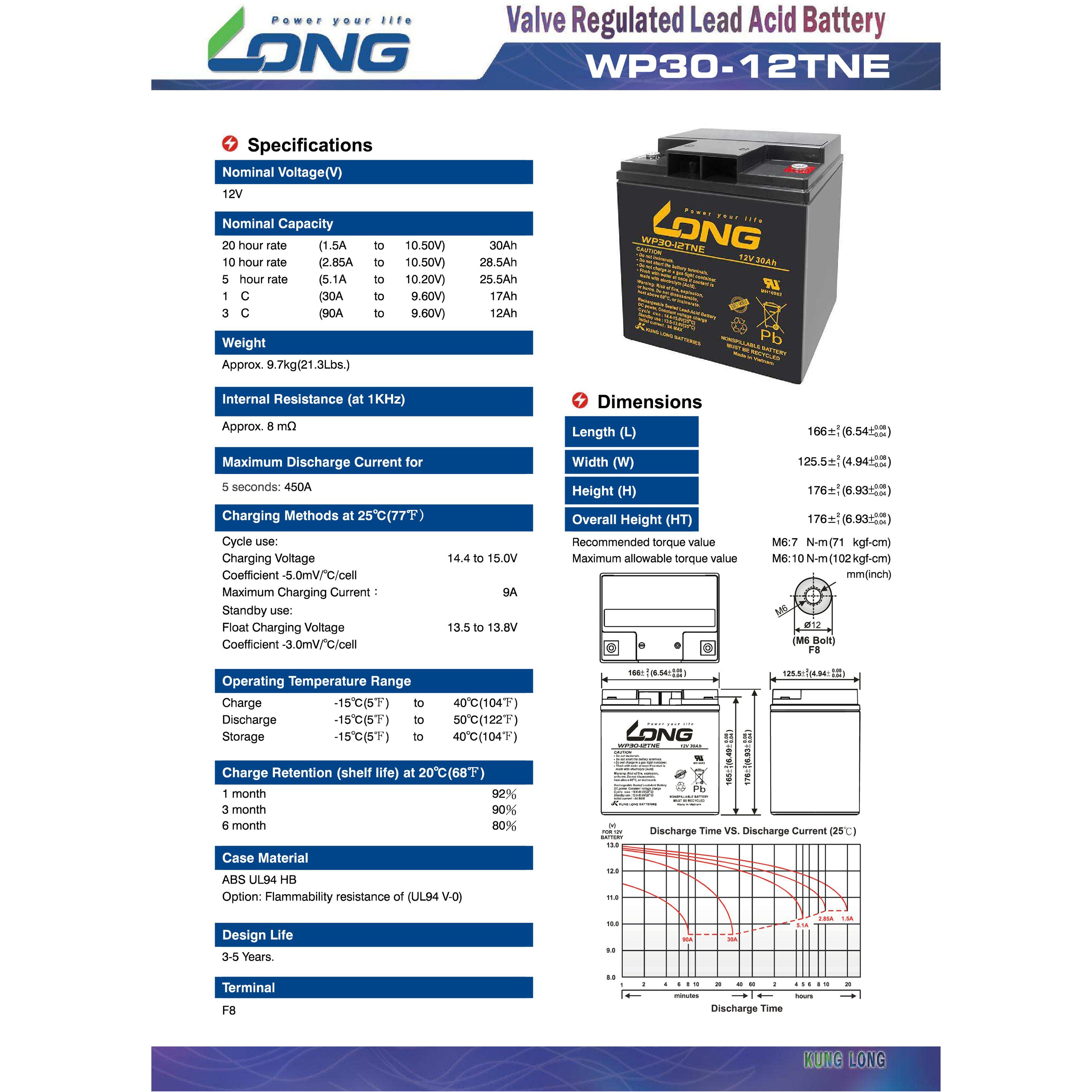 LON-WP30-12TNE 産業用 小型制御弁式鉛蓄電池 LONG 汎用タイプ 適合