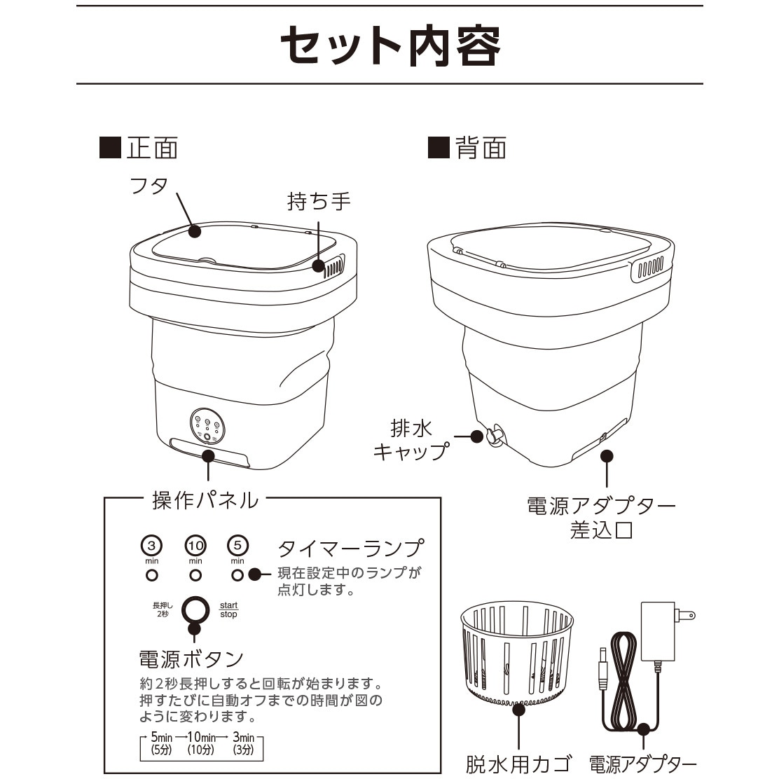 36012 折り畳み洗濯機 1個 インダストリーコーワ 【通販モノタロウ】