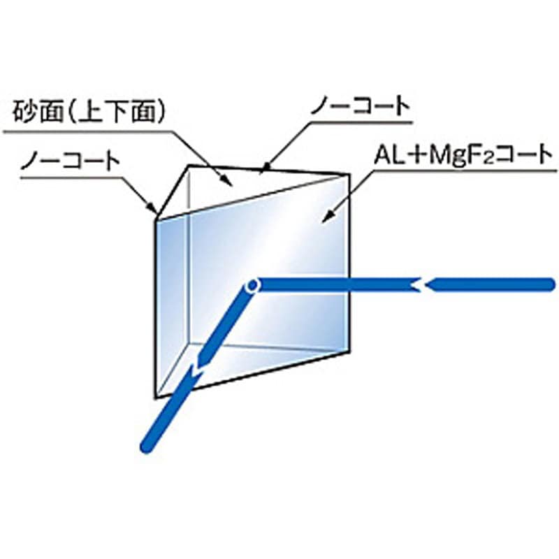 RPB3-30-550 45°直角反射プリズム(コート付) RPBシリーズ 1個 シグマ光 シグマ光機 RPB3-30-550