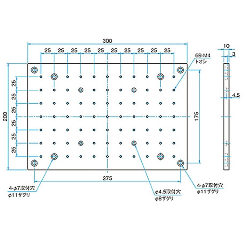 OBC-2030 ブレッドボード OBシリーズ 1個 シグマ光機 【通販モノタロウ】