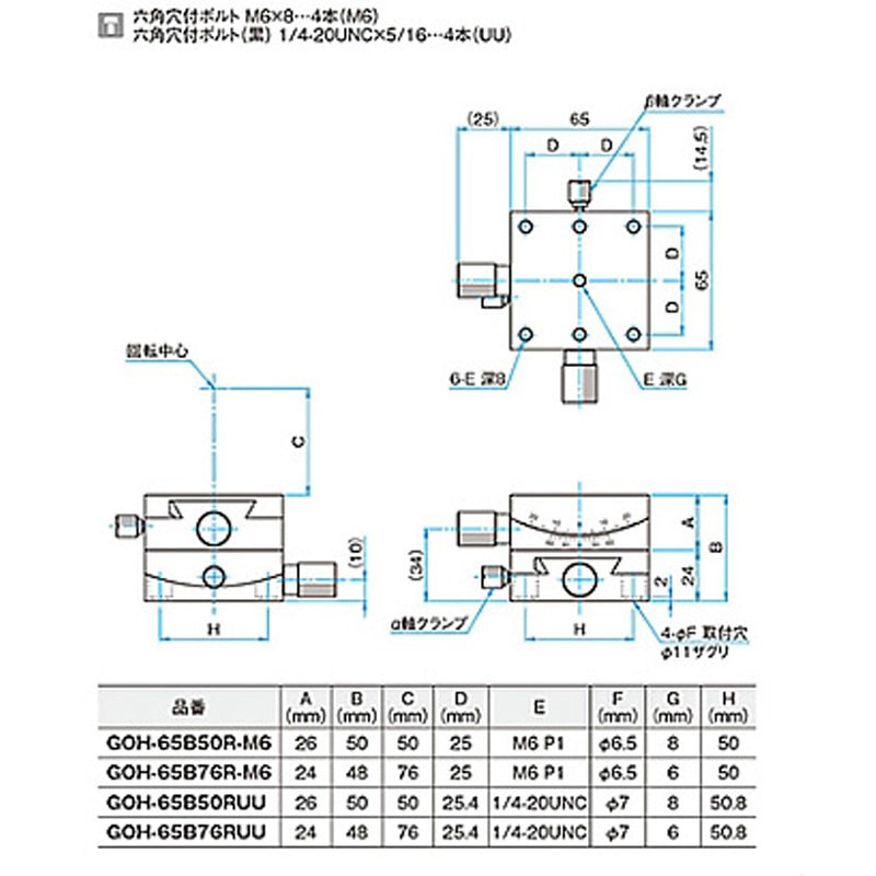 GOH-65B50RUU αβ軸ゴニオステージ -M6- ステージサイズ65mm GOH-65Bシリーズ 1個 シグマ光機 【通販モノタロウ】