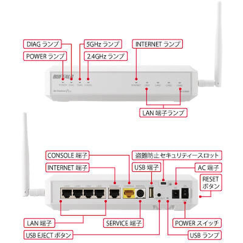BUFFALO VR-U300W 無線VPNルーター Wi-Fi搭載 VPNルーター ホワイト VR-U300W [Wi-Fi 6(ax)] BUFFALO