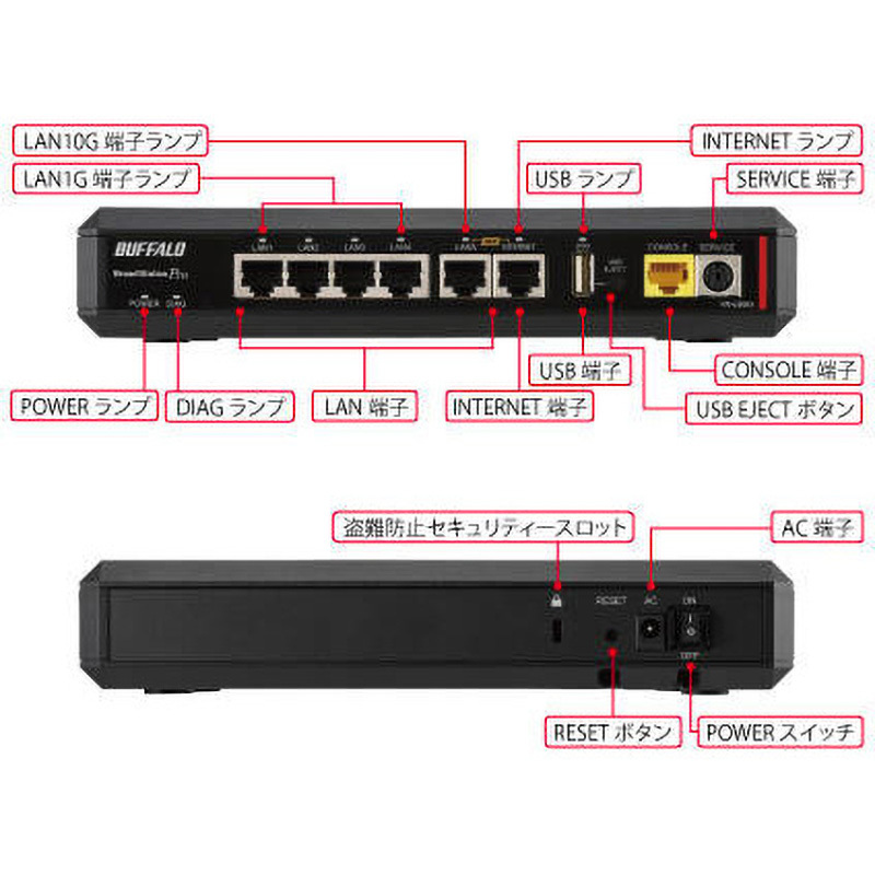 VR-U500X 法人向け 有線VPNルーター 1台 BUFFALO(バッファロー) 【通販