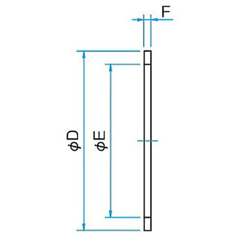 ネジリング・樹脂リング シグマ光機 画像処理アクセサリ 【通販