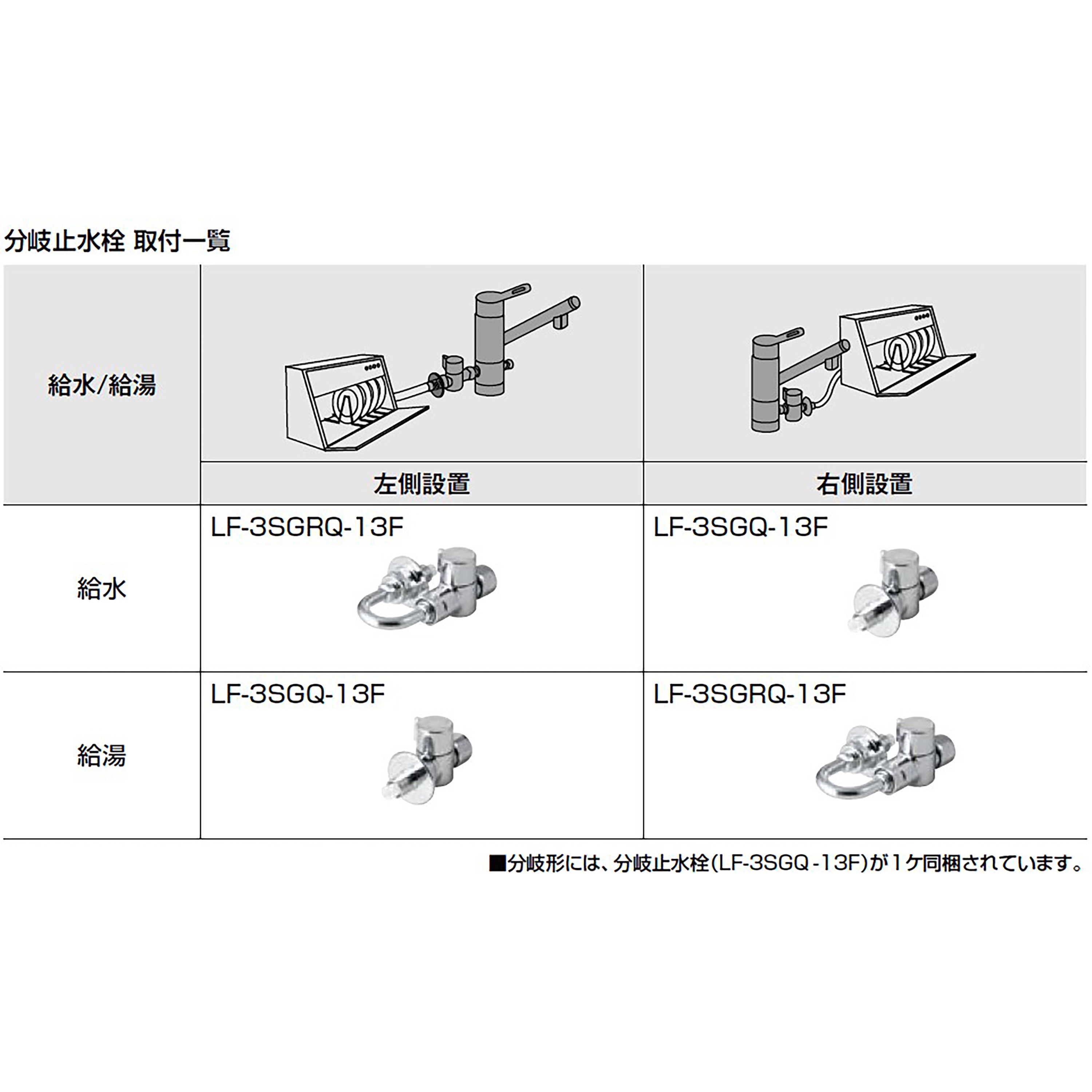 LF-3SGRQ-13F AJタイプ専用 分岐止水栓 INAX(LIXIL) 呼び径13mm
