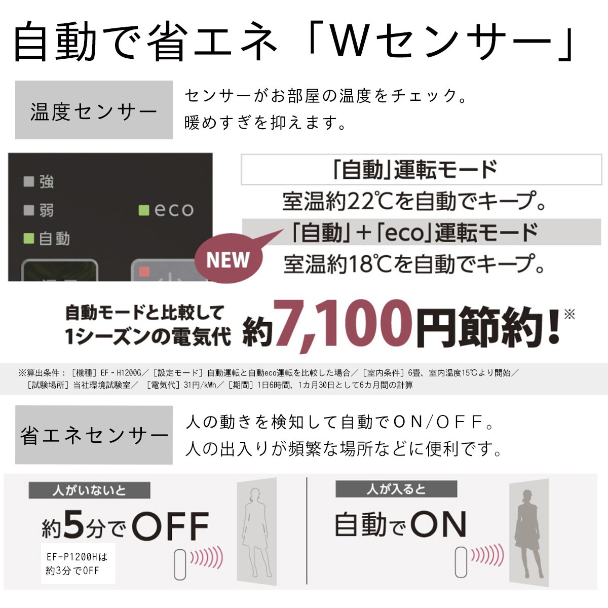 EF-P1200H(K) セラミックヒーター(暖房1，200W) EF-P1200H(W)/(K