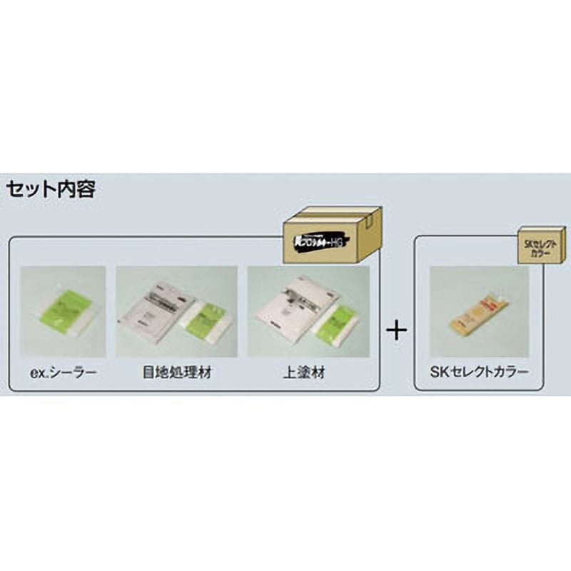 BSHG-MS125 美ブロシルキーHG 2平方メートルセット 四国化成 1ケース(13.75kg) BSHG-MS125 - 【通販モノタロウ】