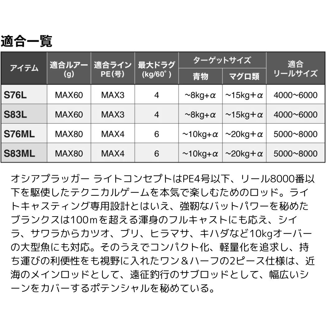S 83L 24 オシアプラッガーライトコンセプト SHIMANO(シマノ) 自重226g