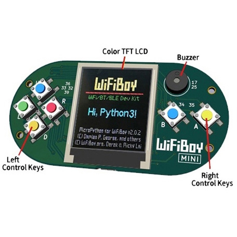 WIFIBOY-WB3215M1 WiFiBoy Mini 1個 アズワン 【通販モノタロウ】