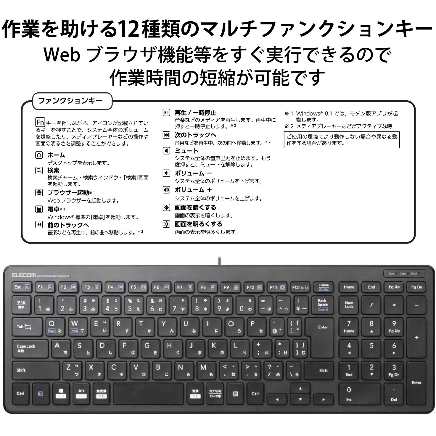 驚きの価格 エレコム 有線超薄型コンパクトキーボード TK-FCP097WH ハードウェアマクロ搭載マウス サイドホイール Sサイズ  M-DWS01DBBK セット fucoa.cl