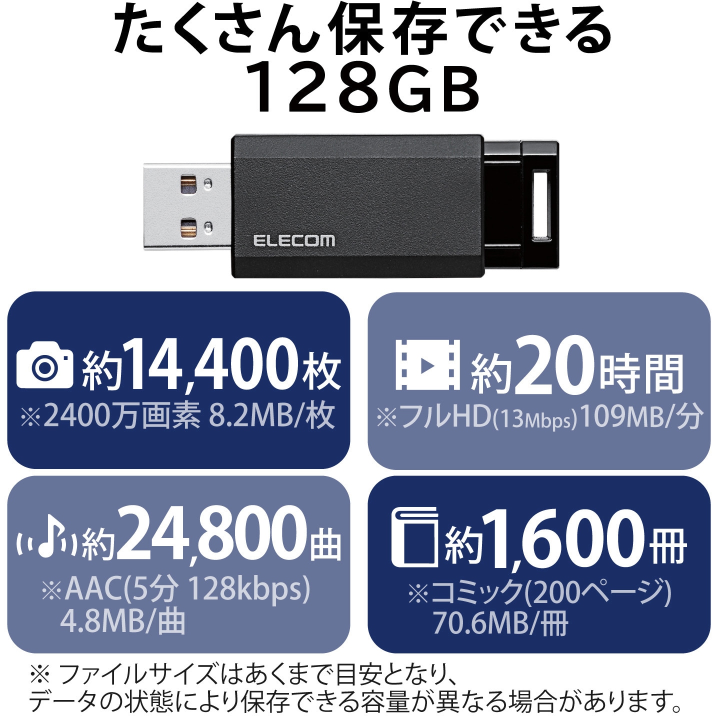 MF-PKU3128GWH USBメモリ USB3.1(Gen1) ノック式 自動収納