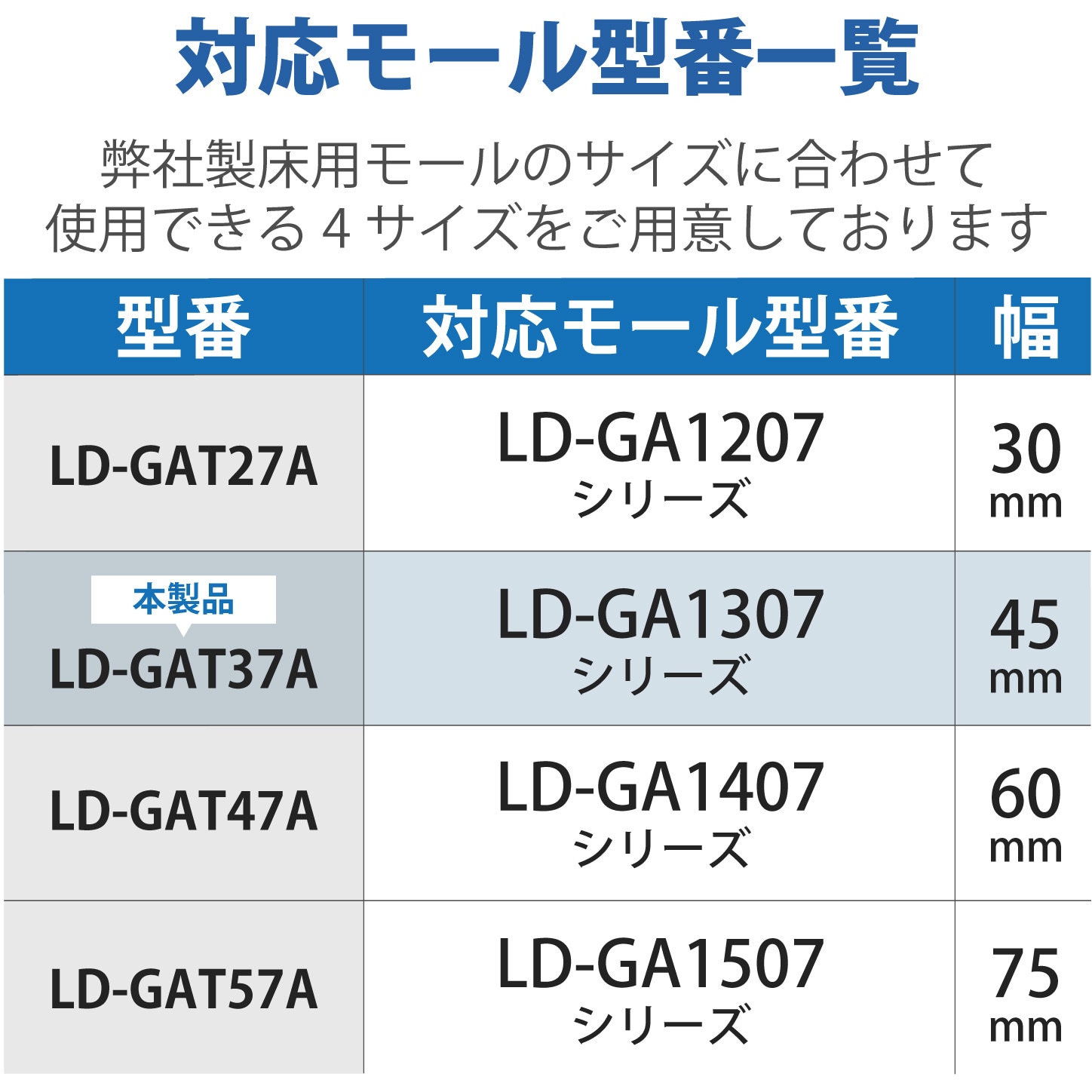 送料無料】(業務用50セット) エレコム ELECOM 床用モール T型分岐 LD