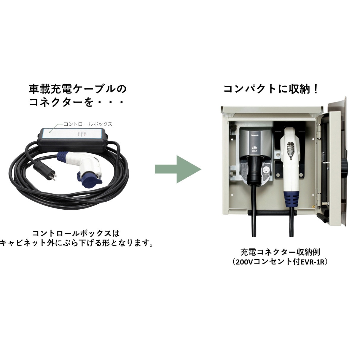 EVR-1HR 充電コネクター収納キャビネット Pit-C2 コンセント付 1台 