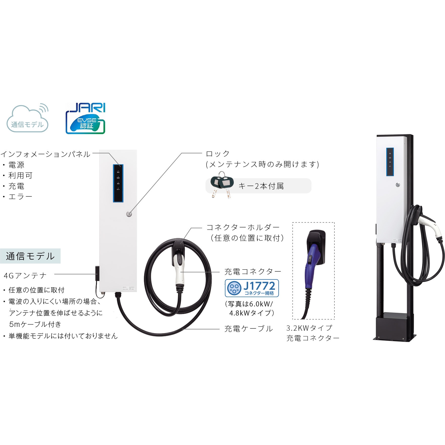 三菱EV用充電器２００V用 専用 楽天市場】200v 充電ケーブル 三菱の通販