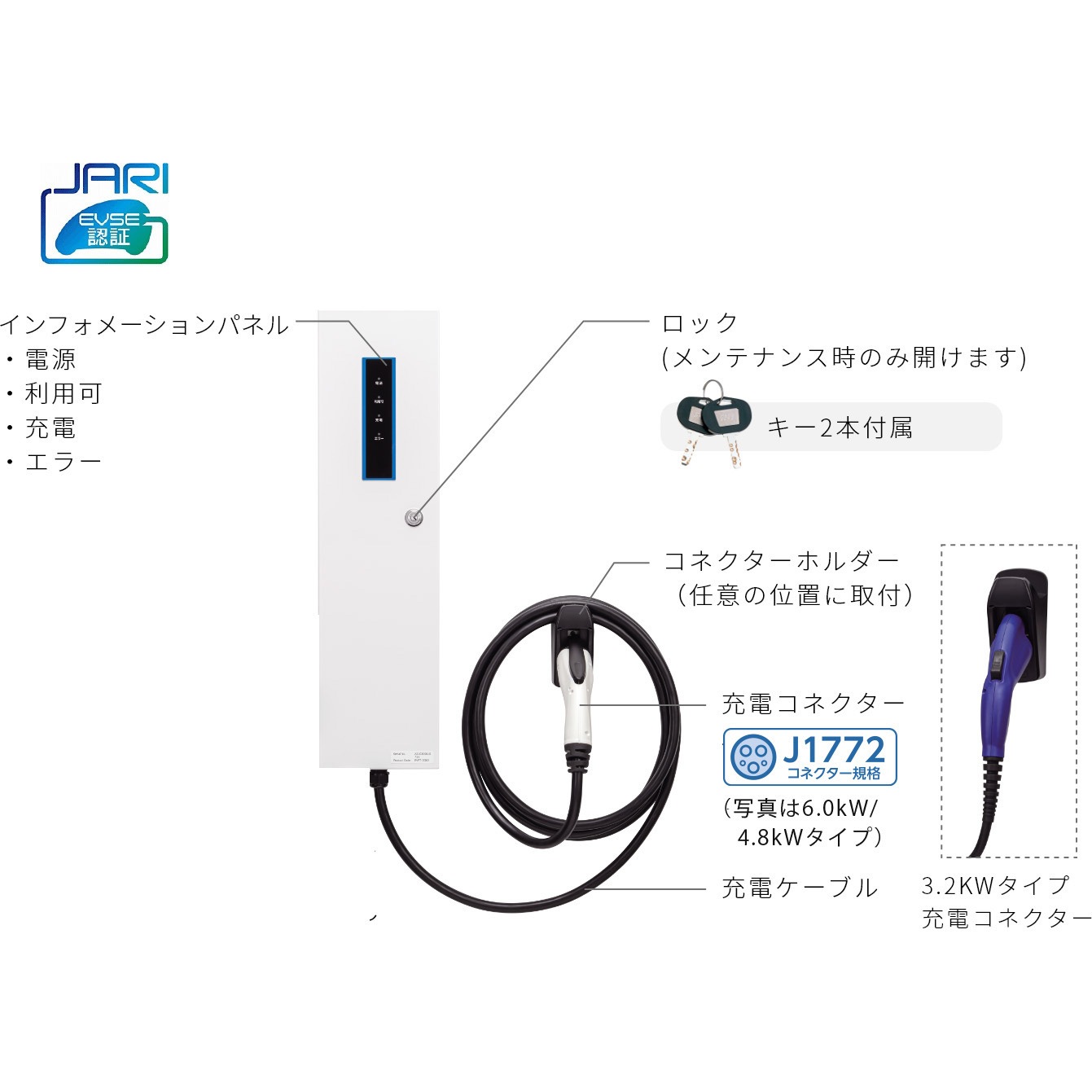 EVP-2G60J-W-L10 ケーブル付きEV充電器 Pit-2G 単機能モデル JARI認証