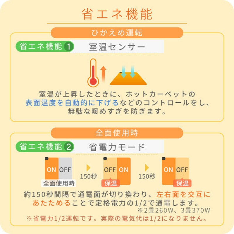 SUEF-F201 ホットカーペット 省エネふわふわ 空気をキレイにする