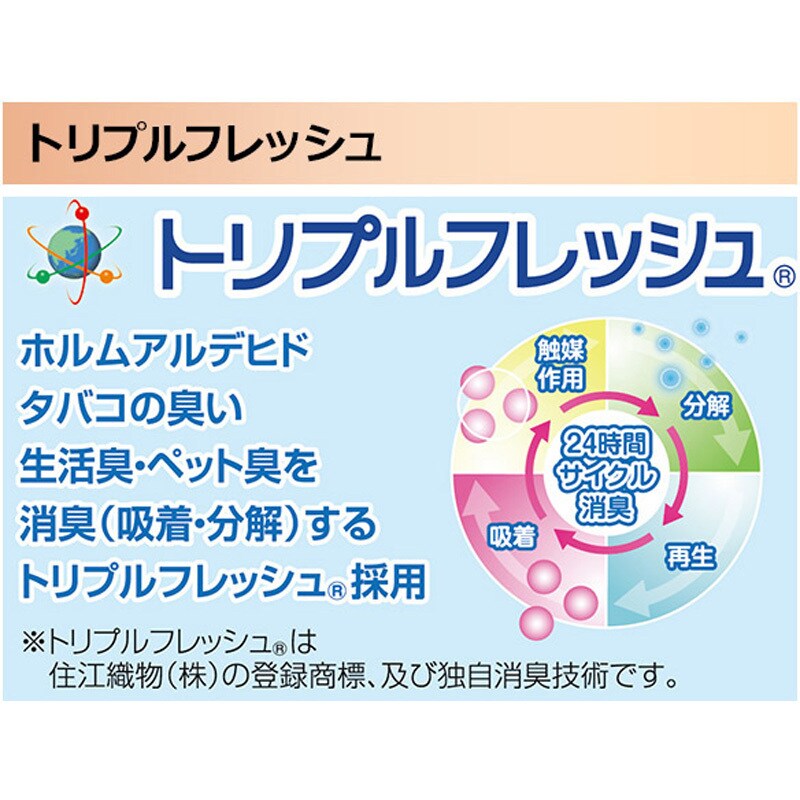 YWC-193SFK(C) ホットカーペット 空気をキレイにする 洗える
