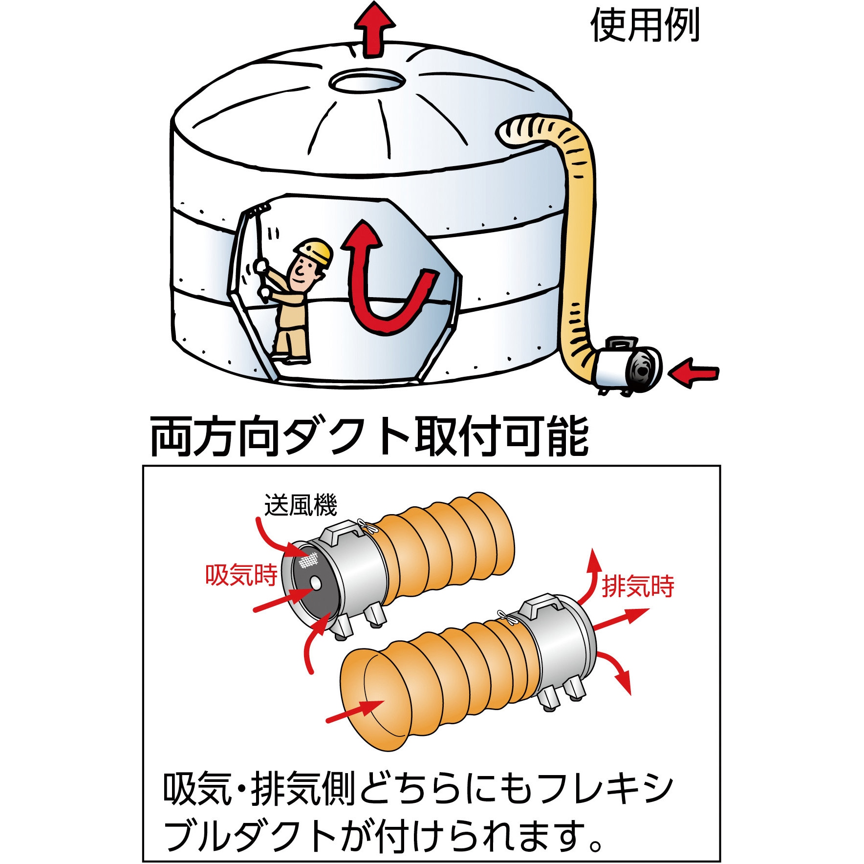 HJF-300-2V-1 送風機ハンディジェット 1台 TRUSCO 【通販モノタロウ】
