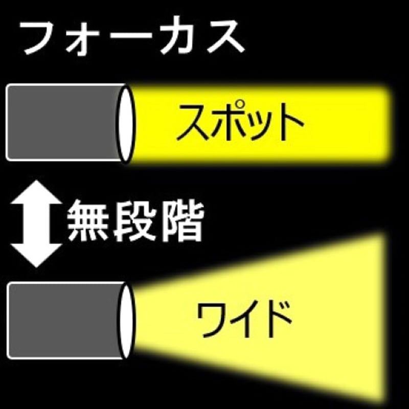 EA758FK-56A [充電式]  LEDフラッシュライト エスコ リチウムイオン電池(本体内蔵)