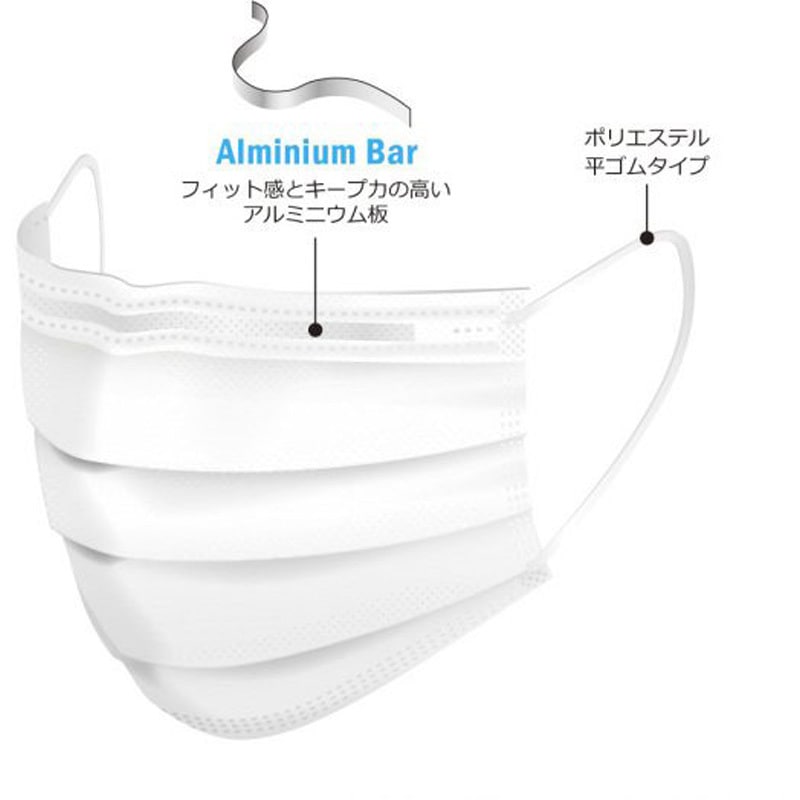 PLE002714S プロレーンマスク メディコムジャパン サイズS 1箱(50枚