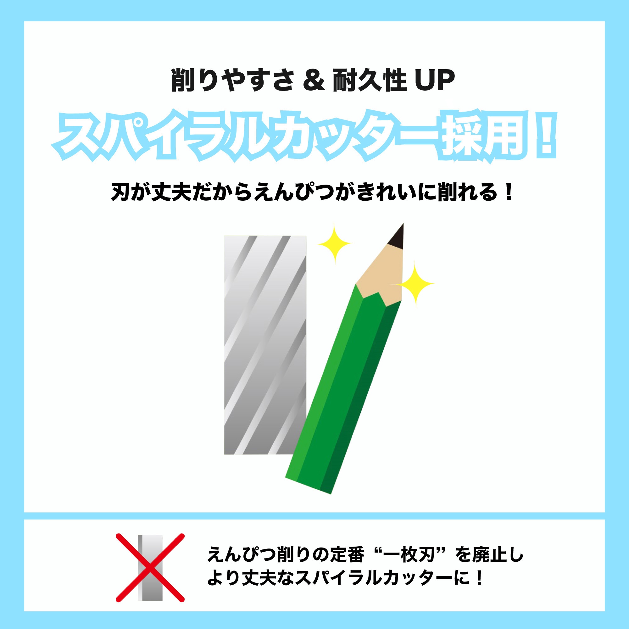 PS70W らくらくあんしんけずりき Asmix(アスカ) 手動 ホワイト色