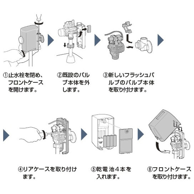 OKU-132SM ショップ 埋め込み式小便器用フラッシュバルブ(100V)