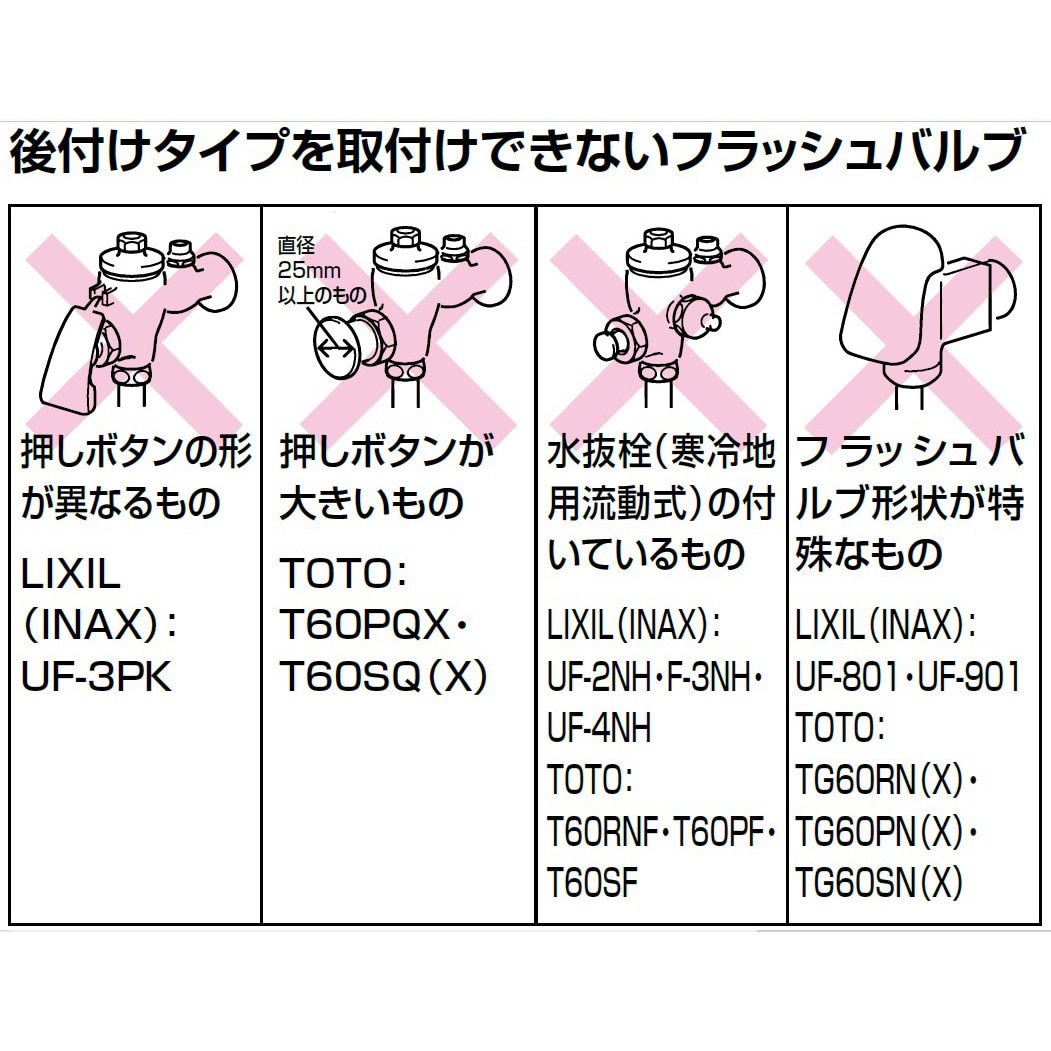 小便器自動洗浄システム オートフラッシュU 後付タイプ