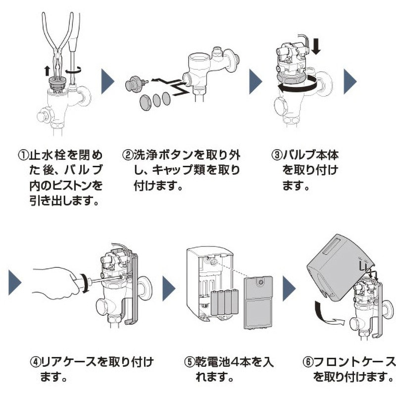 OKU-A100SD 小便器自動洗浄システム オートフラッシュU 後付タイプ 1台 LIXIL(INAX) 【通販モノタロウ】