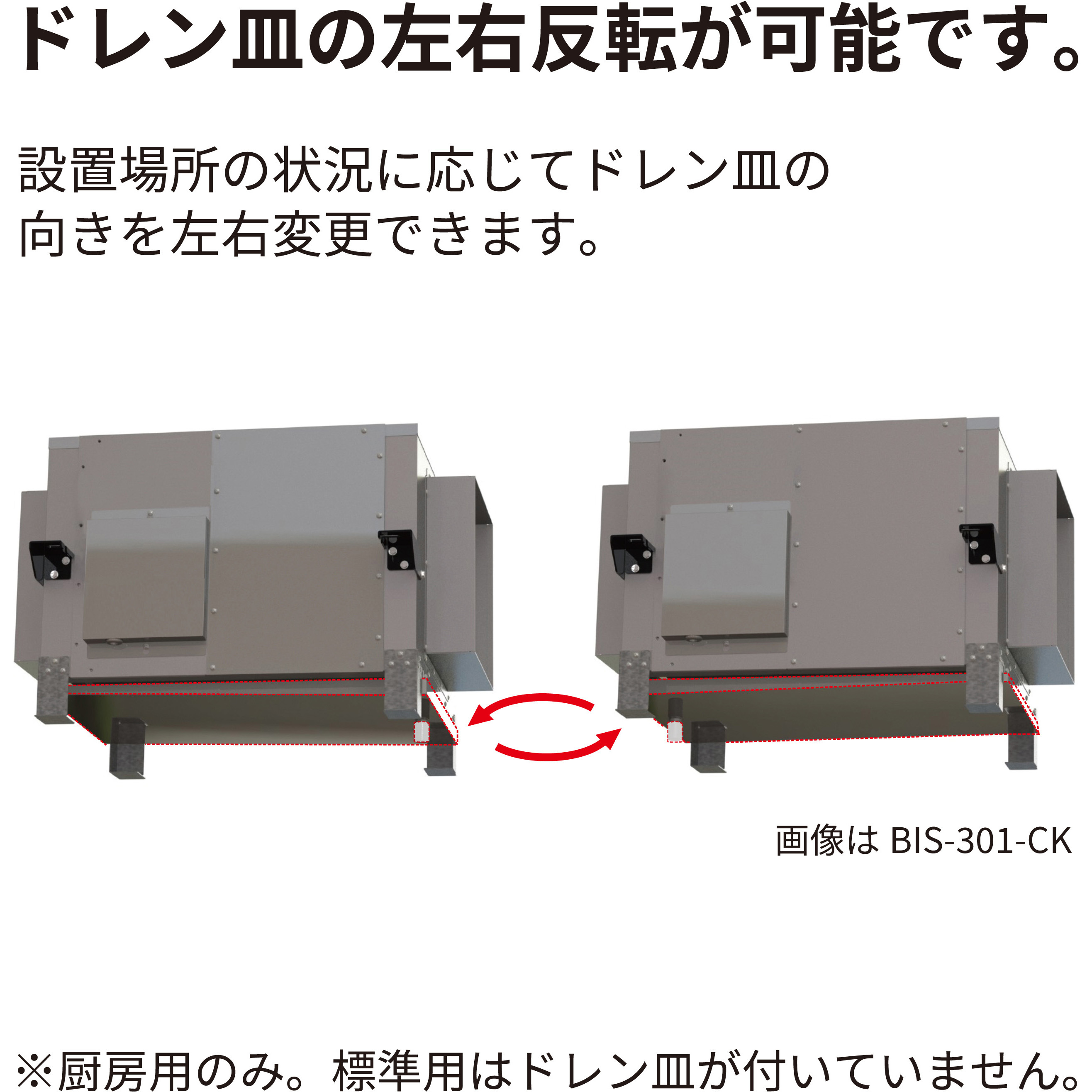BIS-301 標準用送風機ビルトインシロッコファン 1台 富士工業 BIS-301 標準用送風機ビルトインシロッコファン 1台 富士工業