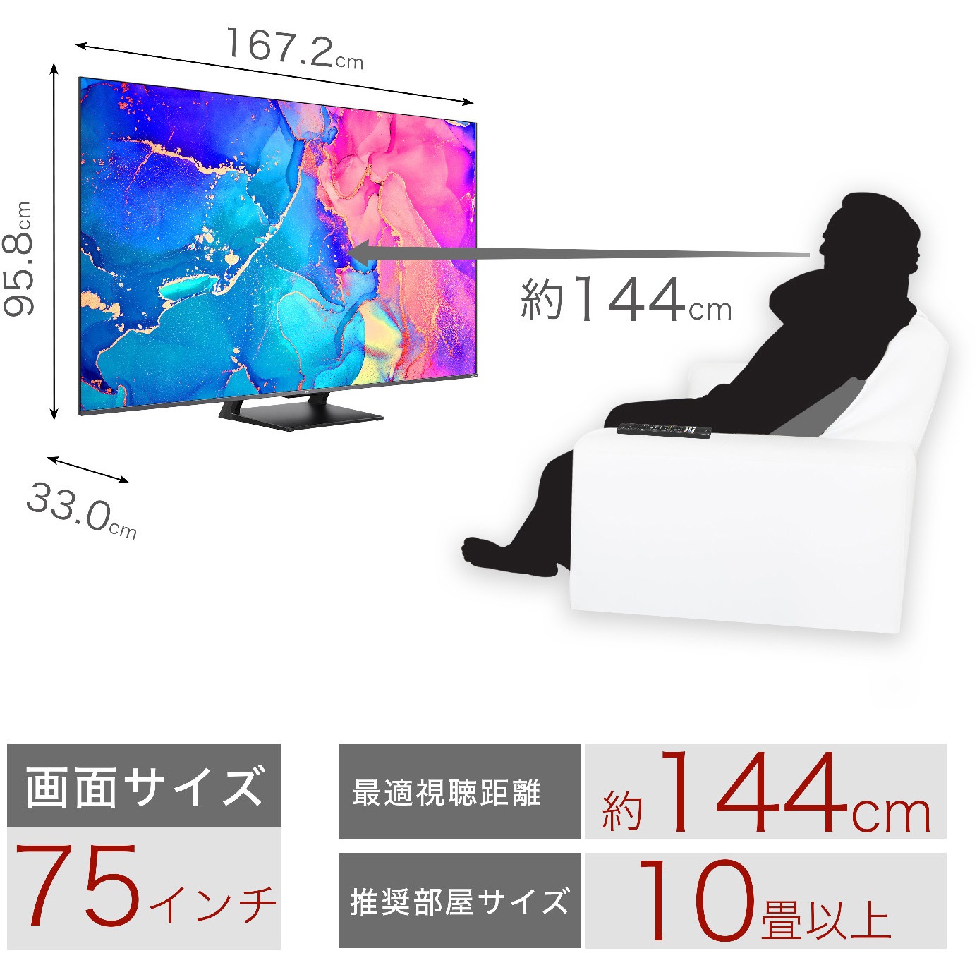 75C735 4Kチューナー内蔵 GoogleTV搭載 倍速駆動対応 QLED液晶スマート 