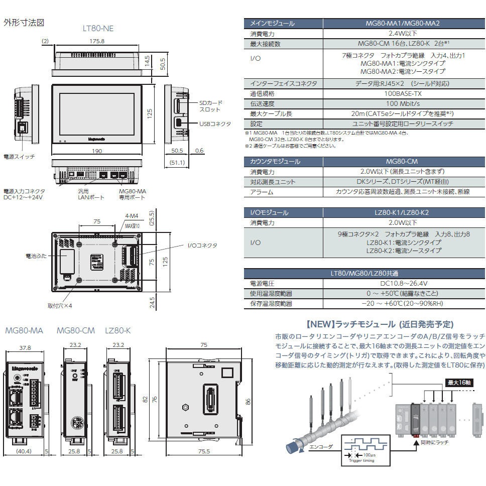LZ80-K1 I/Oモジュール(電流シンク) 1個 マグネスケール 【通販モノタロウ】