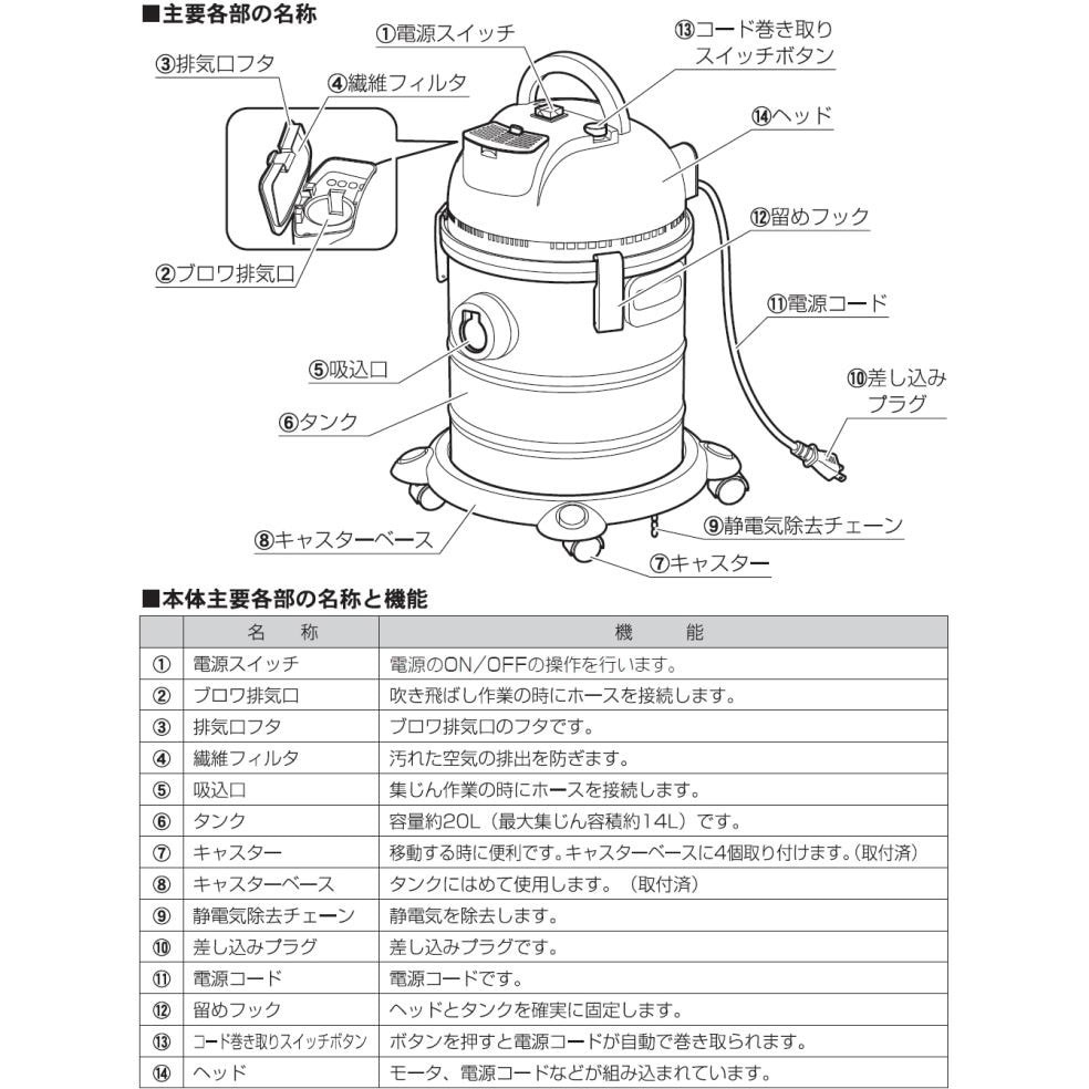 NVC-20L ステンレスバキュームクリーナー パオック 集塵容量最大約14L