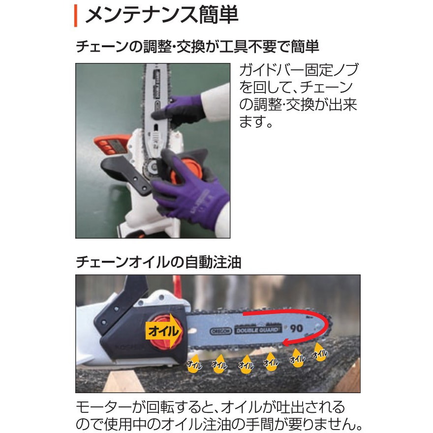 SCS-1820R 充電式チェンソー 18V 2.0Ah スマートシリーズ 工進 SCS-1820R 充電式チェンソー 18V 2.0Ah スマートシリーズ 工進