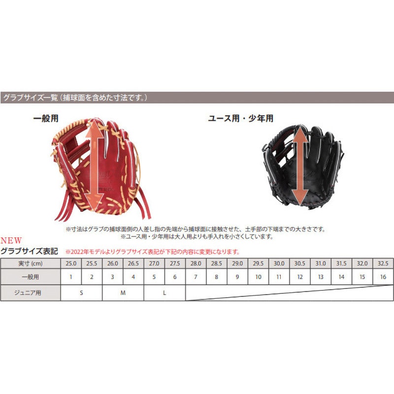 軟式グラブ トラストエックス 内野手用