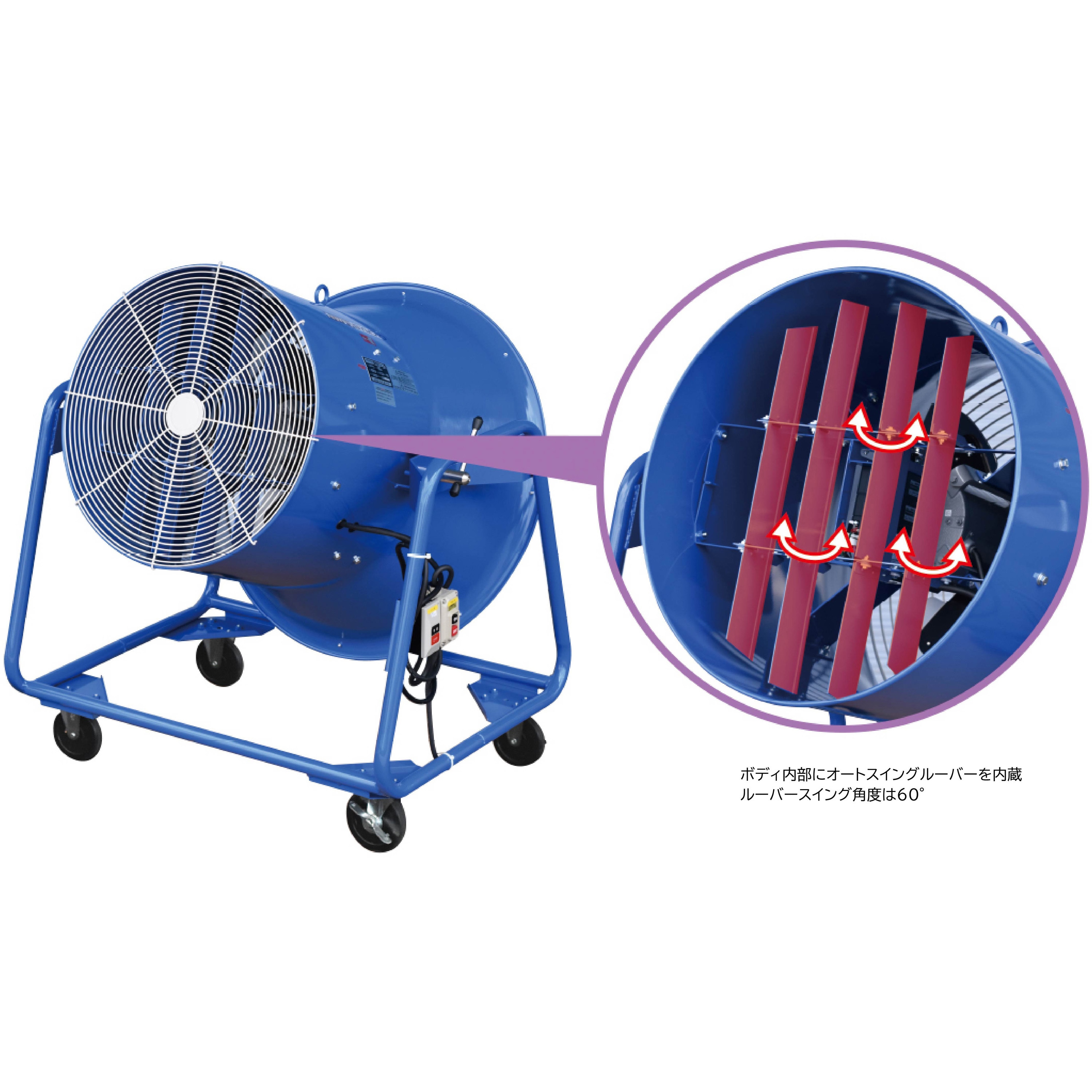 厨房排気用送風機 送排風機 - 産業機械専門商社の株式会社南出キカイ