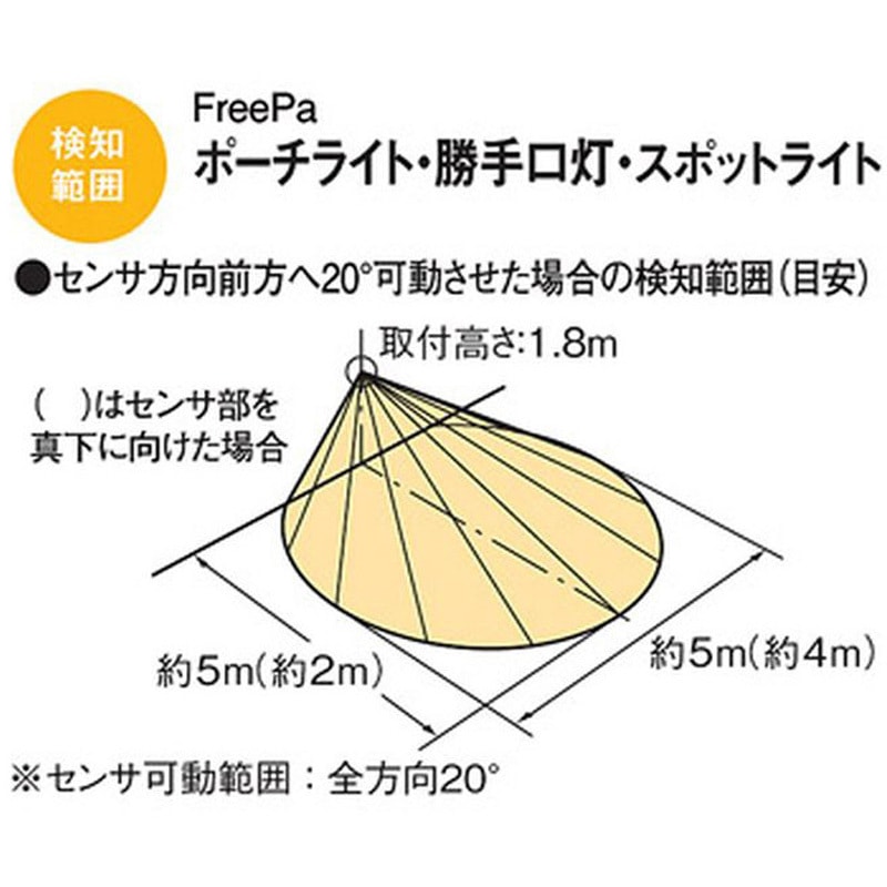 LGWC85221S 壁直付型LEDポーチライト FreePaお出迎え・点灯省エネ型
