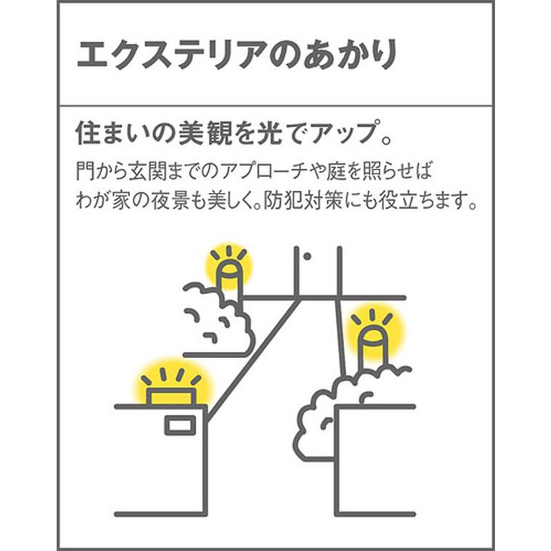 LGW85221B LEDポーチライト ランプ別売GX53 1個 Panasonic