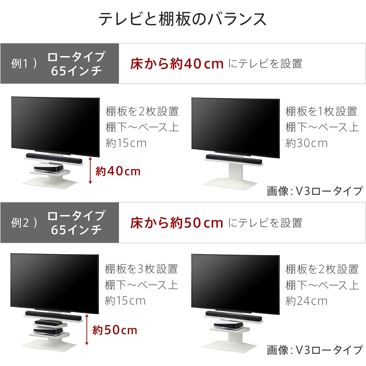 M05000180 WALL テレビスタンドV3・V2・V5対応 サウンドバー棚板 L