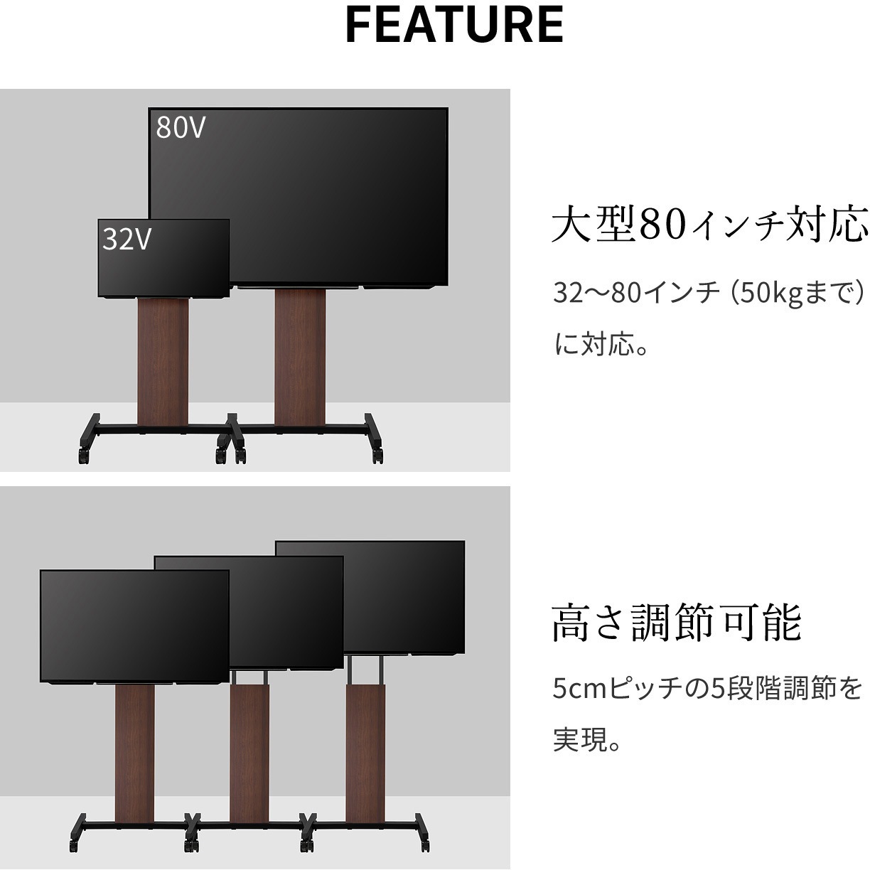 WLTVD5111 WALL テレビスタンドPROアクティブタイプ 1台 WALL 【通販