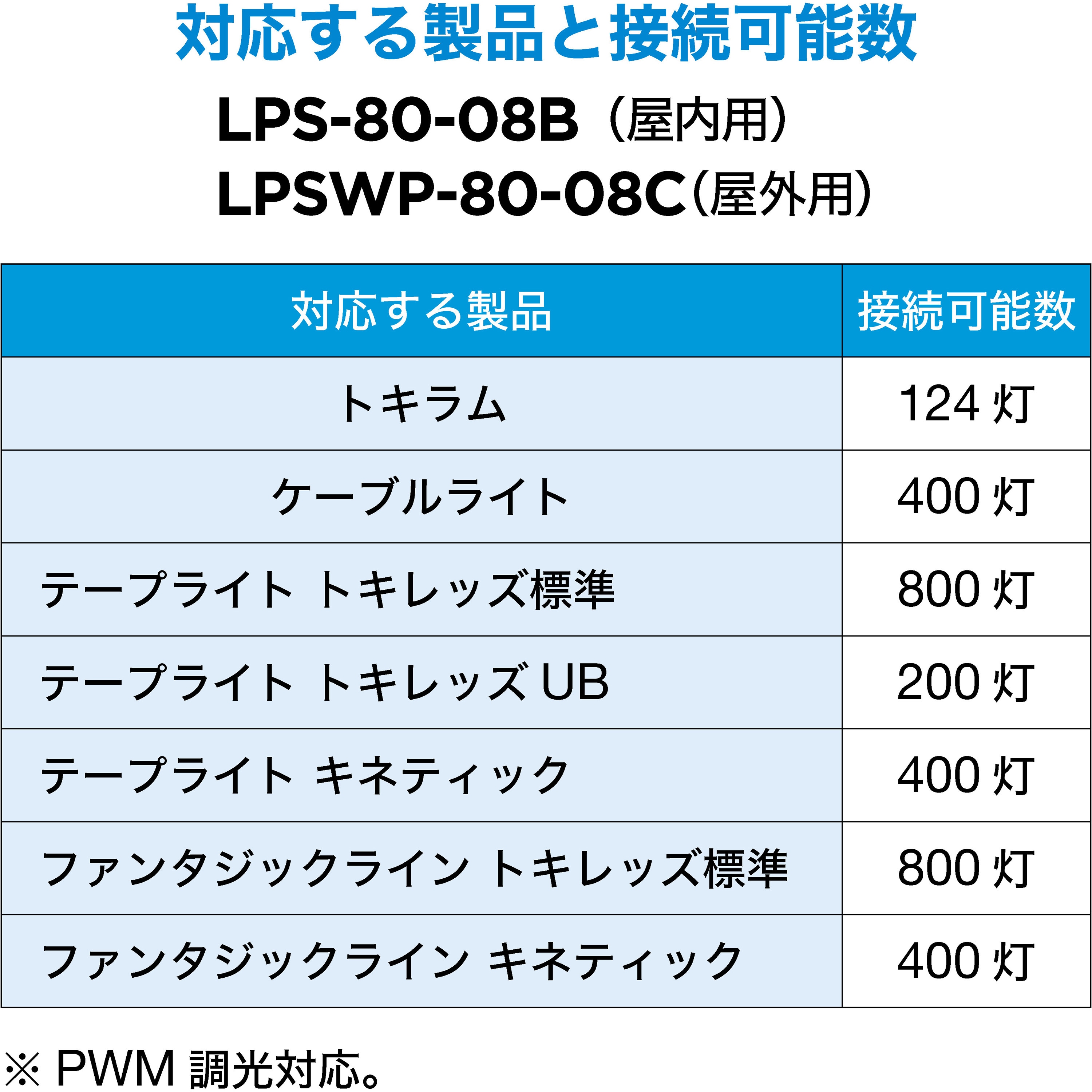 LPSWP-80-08C LED用直流電源(防雨型・屋外仕様) LPSWP-80-08C (定格