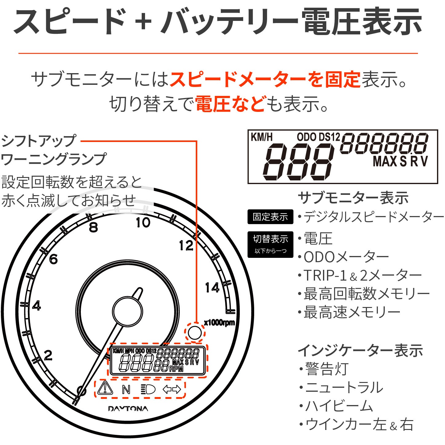48140 VELONA 電気式タコ&スピードメーター Φ80 DAYTONA(デイトナ