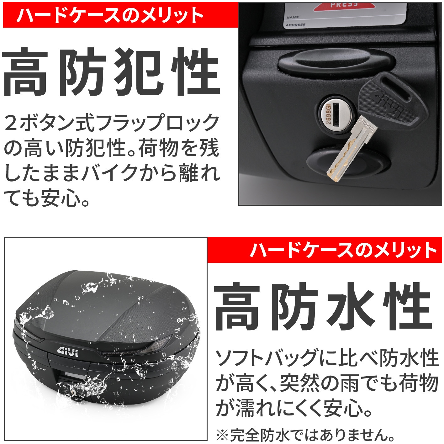 にろ 46592 GIVI V45ND ARENA 1個 GIVI(ジビ) 【通販モノタロウ】