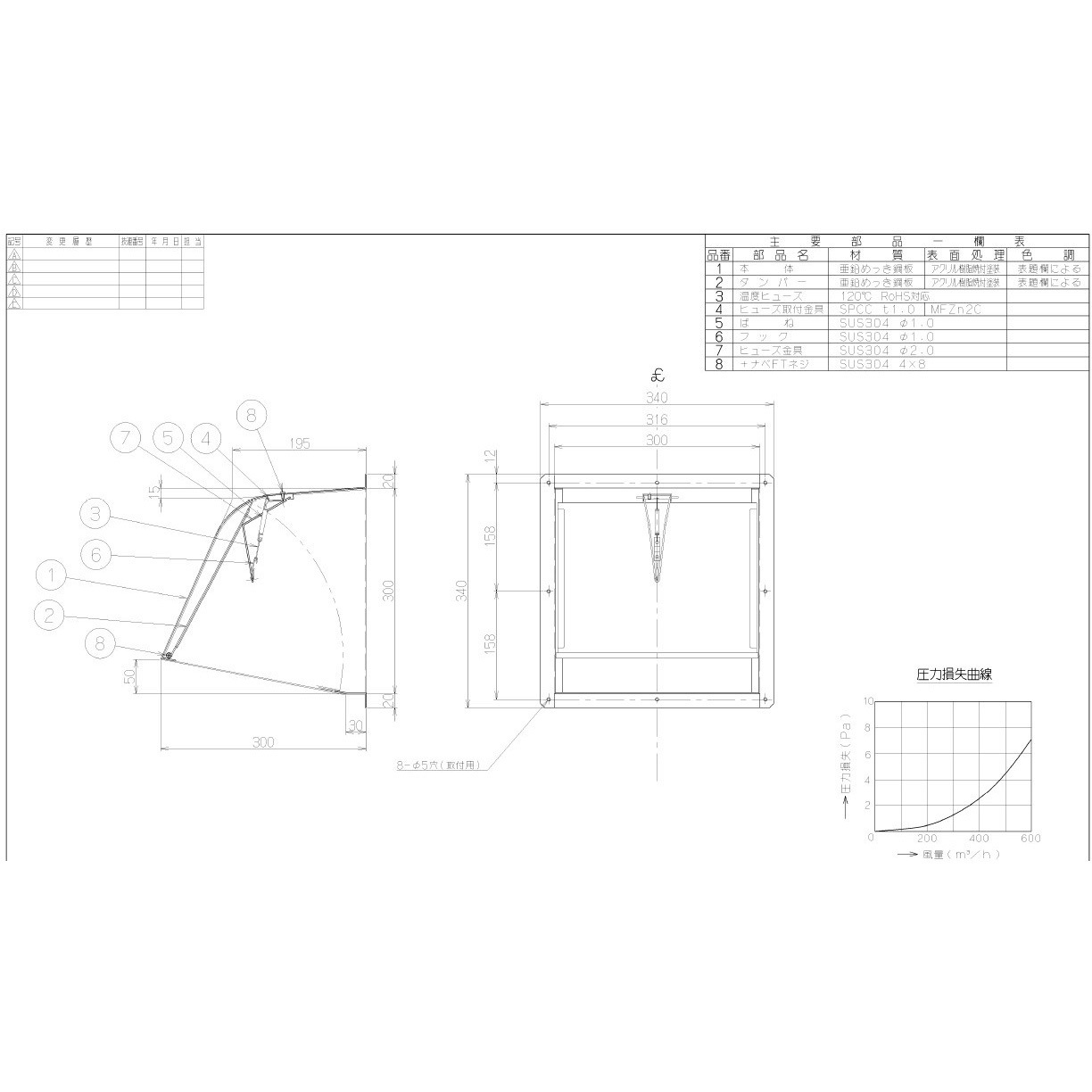 WK-25DKBK 防火ダンパー付 プロペラ換気扇用 ウェザーカバー 1台 イースタン工業 【通販モノタロウ】