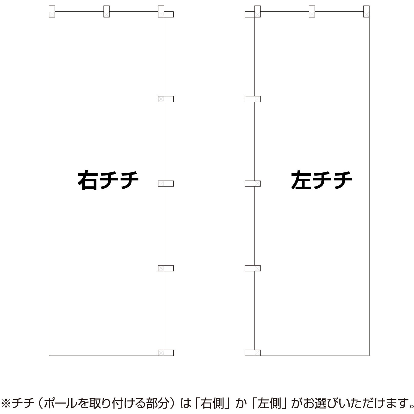 40-9999 【名入れ】別注のぼりパターンオーダー文字名入れ A(1か所名入れ) ササガワ 縦1800mm横600mm 1セット(1枚) 40-9999