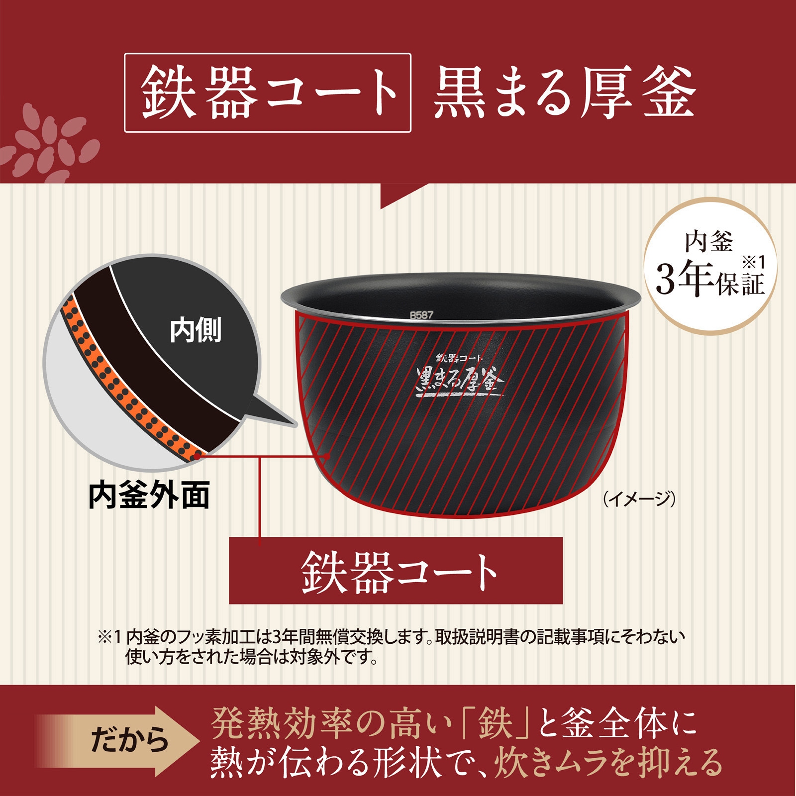 NW-BA18 圧力IH炊飯ジャー 極め炊き 象印マホービン 炊飯容量