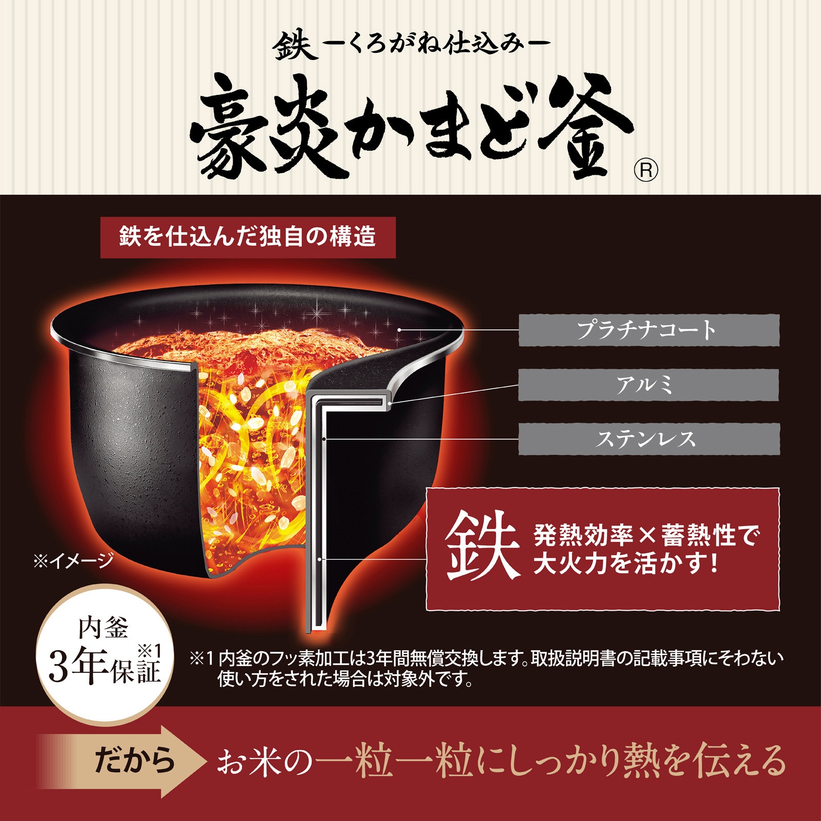 NW-WA10 圧力IH炊飯ジャー 極め炊き 象印マホービン スレートブラック 