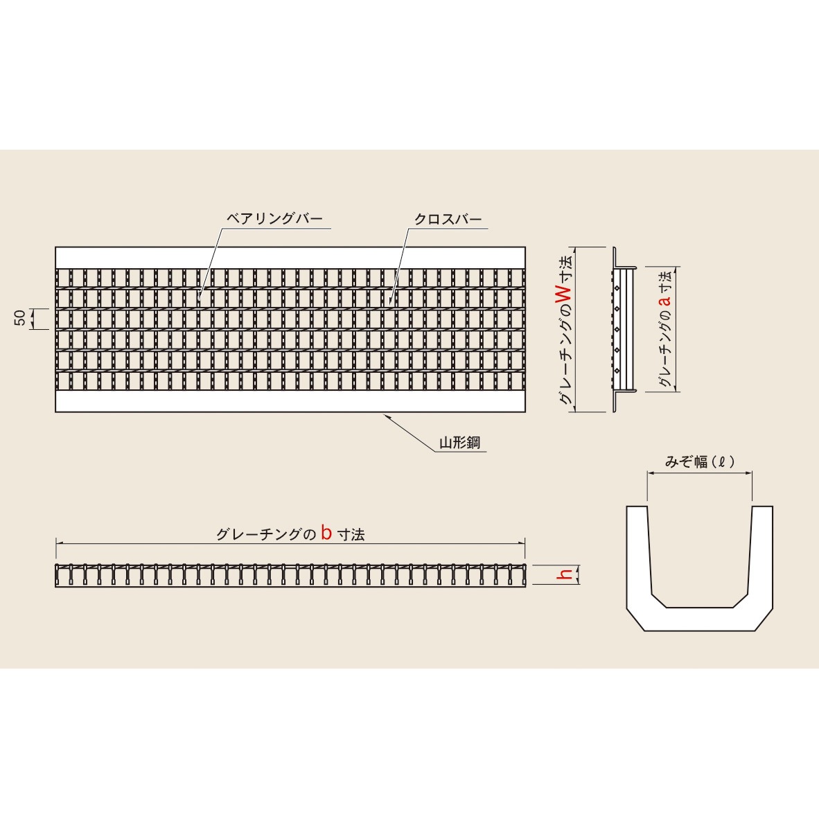 ZU-38-60M-T-2 グレーチング スチールスベリ止めU字溝用みぞぶた