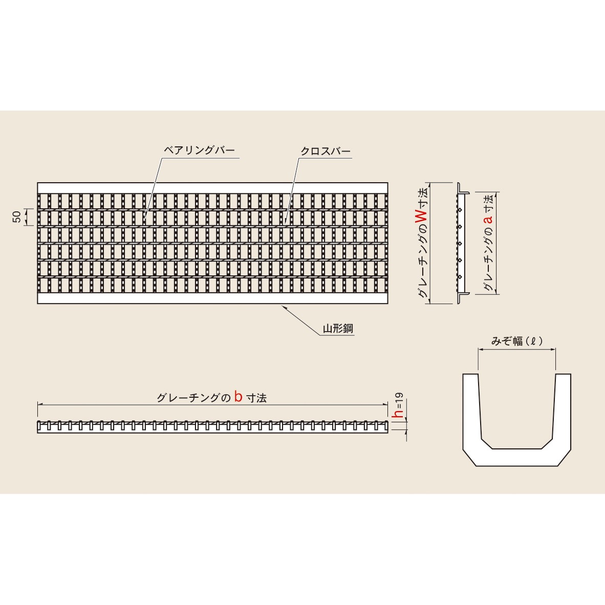 ZUS-19-12M-歩道用 グレーチング スチールスベリ止め歩道用U字溝用みぞぶた(ZURAZU)歩道用 カワグレ 溝幅120mm