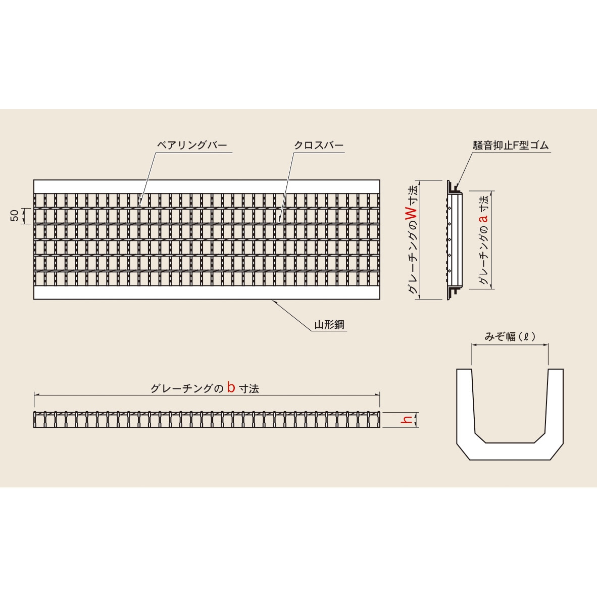 ZUR-50-45M-T-6 グレーチング スチールスベリ止めU字溝用みぞぶた(騒音抑止F型ゴム付)(ZURAZU)T-6 カワグレ 溝幅450mm  ZUR-50-45M-T-6