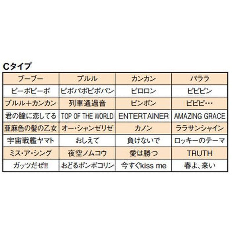 RT-100C-Y ホーンスピーカ一体型マルチ電子音回転灯 RTシリーズ